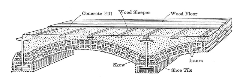 Arch_Tile_Floor_onh1mp.jpg
