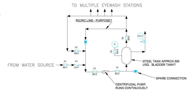 eyewash_loop_mzw527.jpg
