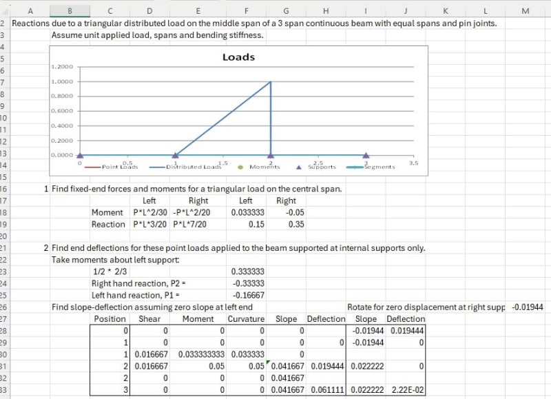 Engtips19Sep24-1_ygnpmt.jpg
