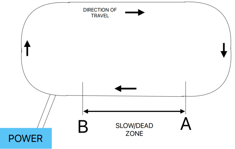 slotcar_rack67.png