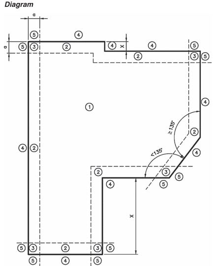Figure_C30.3-2_ASCE7-22_y8opes.jpg