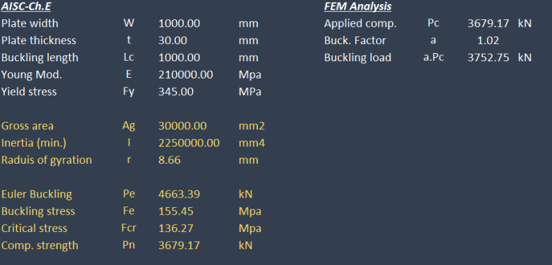 AISC.CH.E_ogrv2n.png