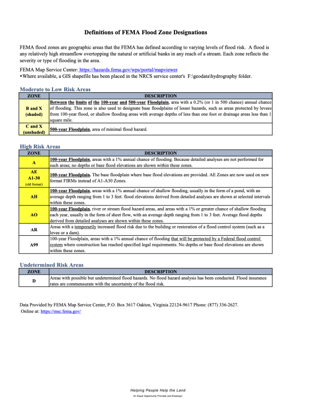 FEMA_FLD_HAZ_guide_cv7b49.png