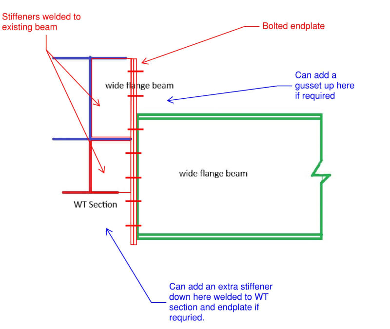 Endplate_cgmj4g.jpg
