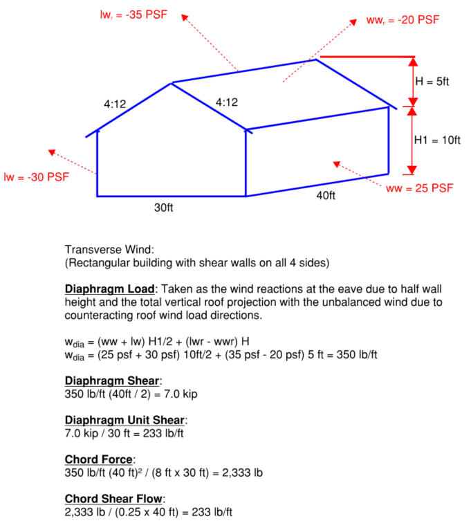 Screenshot_2024-10-08_221822_rnaus9.png