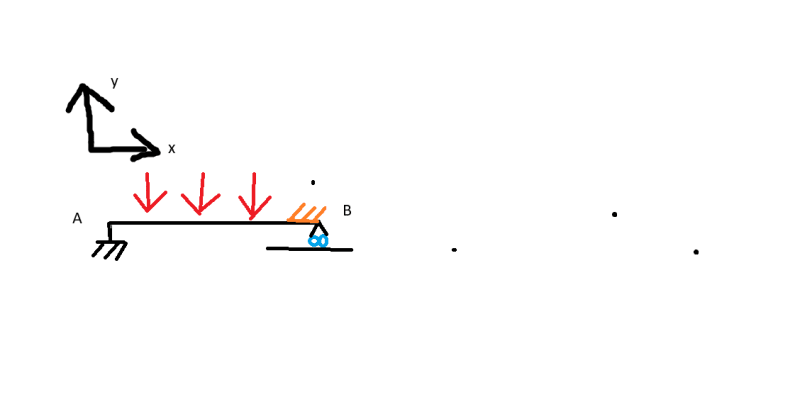 beam_bending_vi91fz.png
