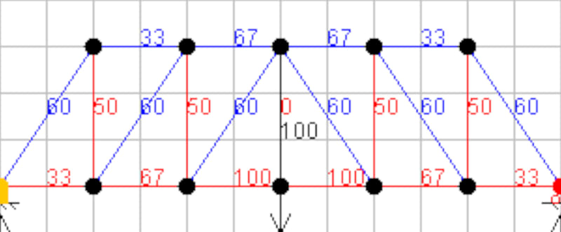 Truss.Howe_tnqtqe.jpg