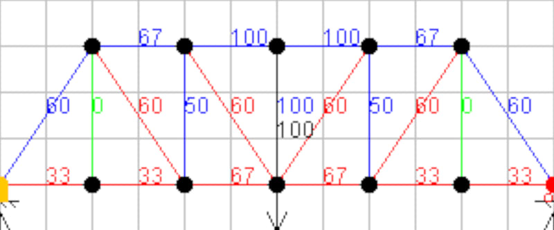 Truss.Pratt_v5fni1.jpg