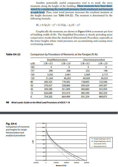 windloadsguide-asce_zmu8ib.png