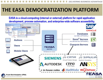(image courtesy of EASA.)
