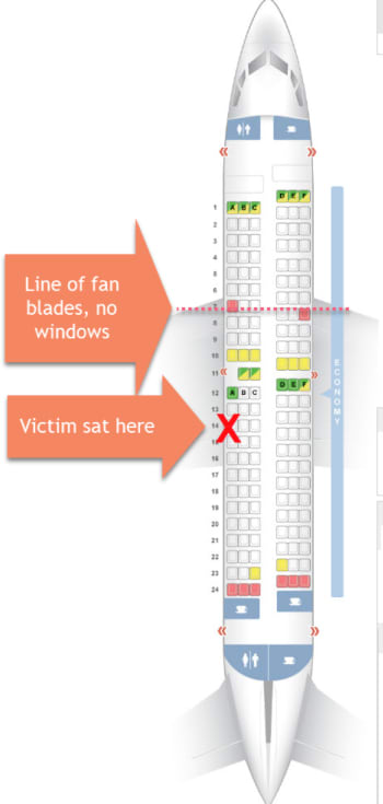 Southwest Airlines Seating Chart