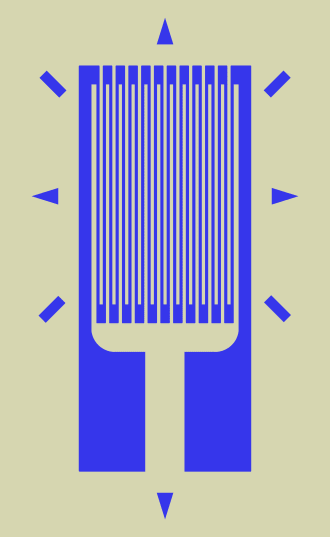 Typical foil strain gauge. (Image courtesy of Wikimedia Commons)