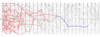 Genetic algorithms don’t care what they are optimizing. They just optimize based on the parameters and preferences of the users. This means that Autodesk’s new tool has the potential to help out countless designs and layouts in various industries and job roles. (Image courtesy of Autodesk.)