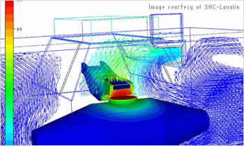 Canadian engineering ï¬rm SNC-Lavalin used CFD to better understand emissions from a blast furnace. (Image courtesy of SNC-Lavalin.)