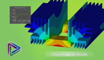 The thermal chart, on the left, updates as soon as the geometry updates. (Image courtesy of ANSYS.)
