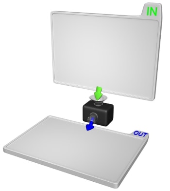 Machine learning algorithms are typically black boxes. We know what comes in, and we know that what comes out makes sense, but we don’t know what occurs in between those two steps.