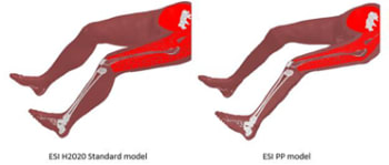 Comparing an ESI H2020 Standard Model with the company’s final model for differently abled individuals. (Image courtesy of ESI Group.)