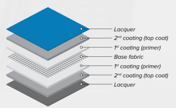(Image courtesy of Legacy Building Solutions.)
