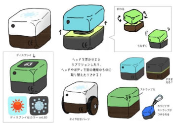 PLEN Cube Wants to Be Your Portable Assistant Robot | Engineering.com