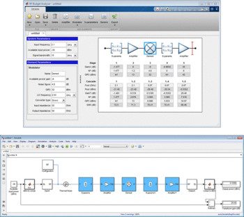 RF Budget Analyzer App makes it easier to assess RF architectures (top) and will auto-generate block diagrams for Simulink simulations