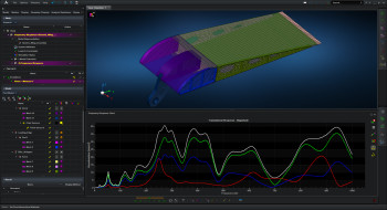 Frequency response analysis in MSC Apex for aerospace application.