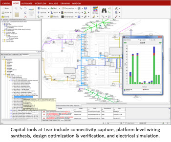 Capital tools from Lear Corporation. (Image courtesy of Mentor Graphics.)