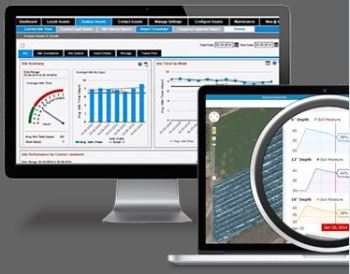 Jasper IoT dashboards. (Image courtesy of Cisco.)