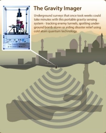 (Image courtesy of MoD/University of Birmingham.)
