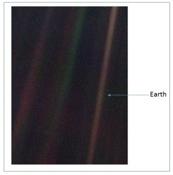 Figure 1: The Pale Blue Dot is part of the first-ever 'portrait' of the solar system taken by Voyager 1. The spacecraft acquired 60 frames to create a mosaic of the solar system from more than 4 billion miles from Earth. At that distance, Earth is just a speck of light less than a pixel in size.