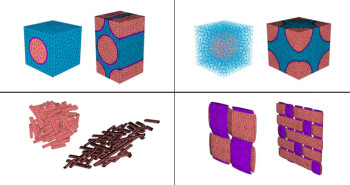 Composite unit cells for various material types: continuous composites, fiber composites and woven composites.