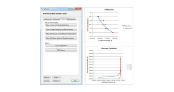 Fatigue results from Multiscale Designer.