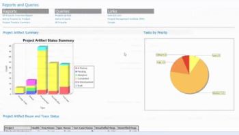 PTC Global Software Development solution allows engineers to keep track of reports, queries and product performance in one location. Image courtesy of PTC.
