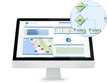 A typical SeeControl dashboard