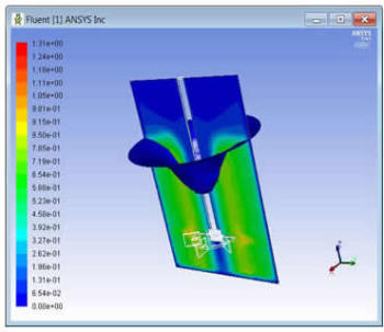 setup suite robot for Joins Software Academicsâ€ â€œFree ANSYS Trend the