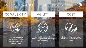 Image courtesy of Ericsson.)