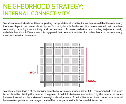 An example of CTS Mexico’s approach to making city blocks walkable and bikable. (Image courtesy of CTS Mexico.)
