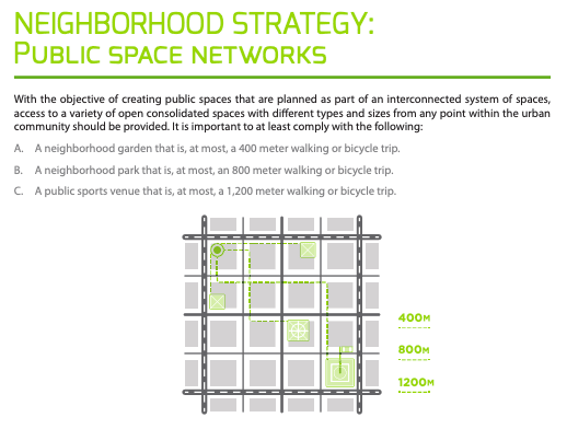 How to integrate green spaces to make a city walkable or bikable. (Image courtesy of CTS Mexico.)
