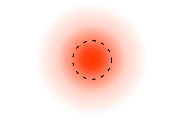The Gaussian distribution, where a laser intensity is maximal at the center and radially decreases exponentially, has stood the test of time and is the most commonly used 2D heat source model.