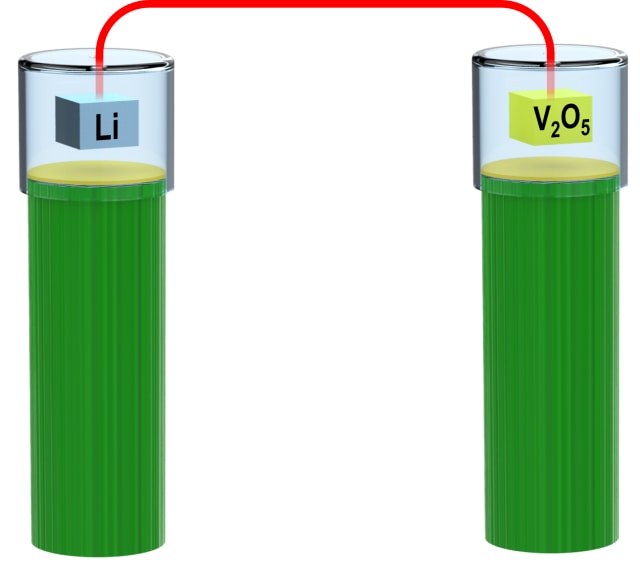 Diagram of the inverted battery. (Image courtesy of the University of Maryland.)