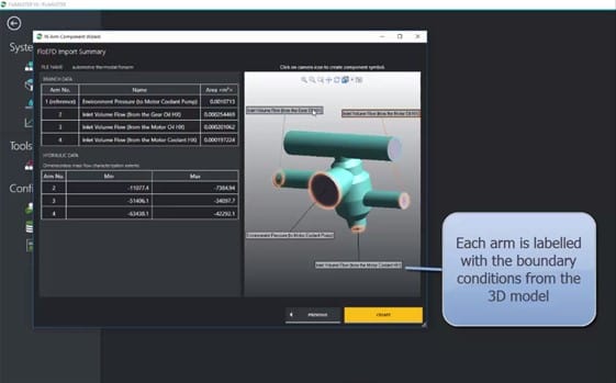 Opening the RSM of the N-arm component in FloMASTER. The boundary conditions and labels of each arm is imported from the 3D model. Be sure to verify that the boundary conditions and labels fit your system model. (Image courtesy of Mentor Graphics.)