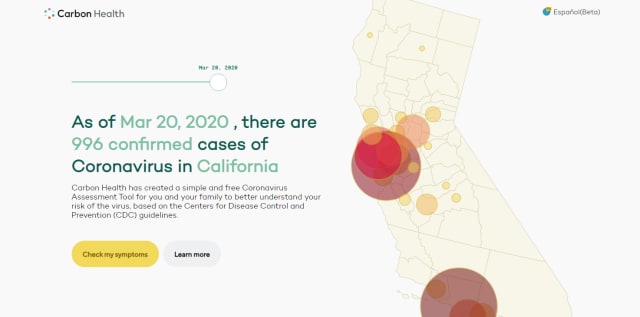 Coronavirus Assessment Tool. (Image courtesy of Carbon Health.)