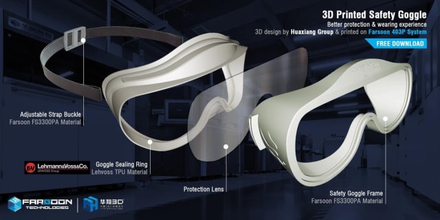 Assembly diagram of additively manufactured safety goggle. (Image courtesy of Farsoon.)
