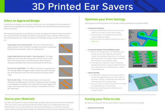 Sample page on materials and designs. (Image courtesy of Simplify3D.)
