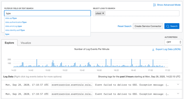 The robust logging services included in Always Free give developers a rich user experience, analytics for applications and database management (via Oracle).