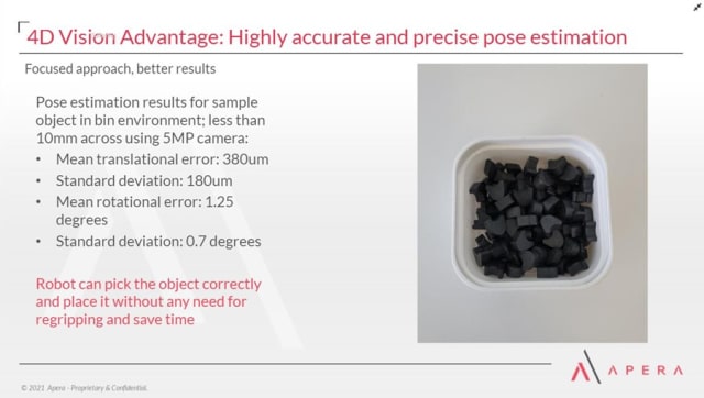 Apera AI said that its approach is faster than many 3D vision systems and accurate, preserving 2D information, such as color and providing the robot better guidance. (Image courtesy of Apera AI.)
