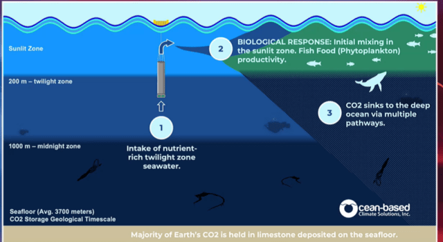 (Image courtesy of Dassault Systèmes.)