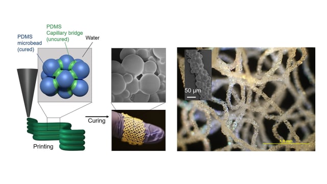 New technique published in Advanced Materials shows the process of 3-D printing silicone rubber. (Image courtesy of Oril Velev/NC State University.)