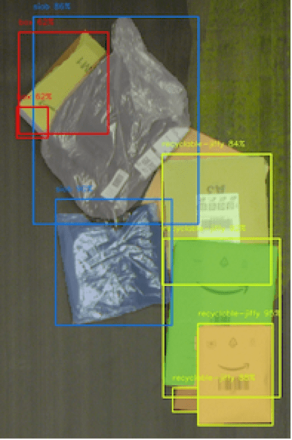Robin misidentifies a package during its training. (Image courtesy of Amazon.)