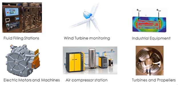 Examples of digital twin applications. (Image courtesy of Ansys.)