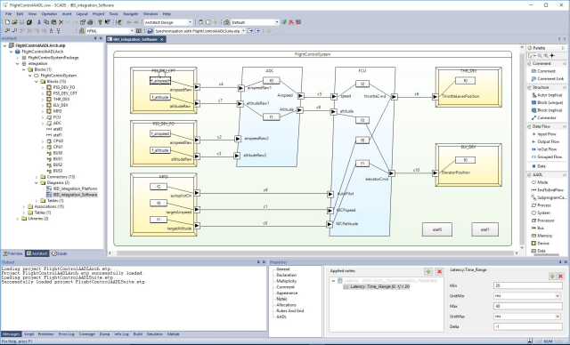 ANSYS SCADE now includes capabilities for systems modeling using AADL